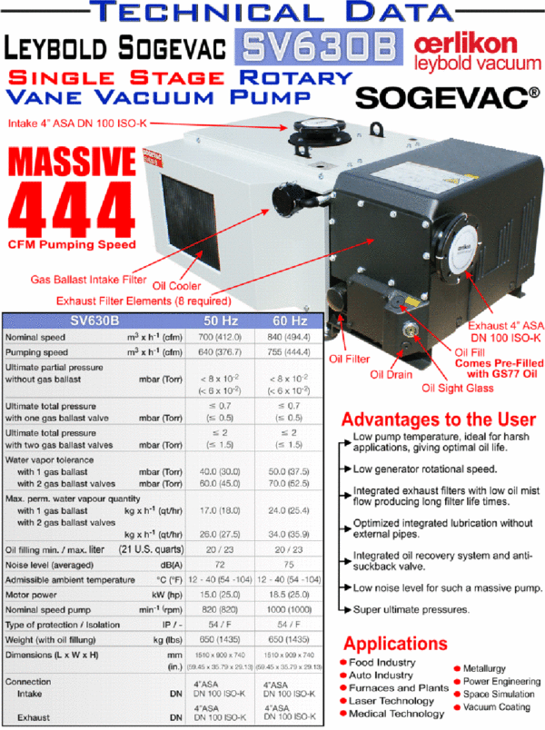 NEW Leybold Sogevac SV630B SV 630B Single Stage Rotary Vane Vacuum Pump ...